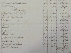 Trecho da lista de pagamento das obras de construção do Palácio Nova Friburgo, 27 de julho de 1861. Os nomes dos escravos eram acrescidos de um 